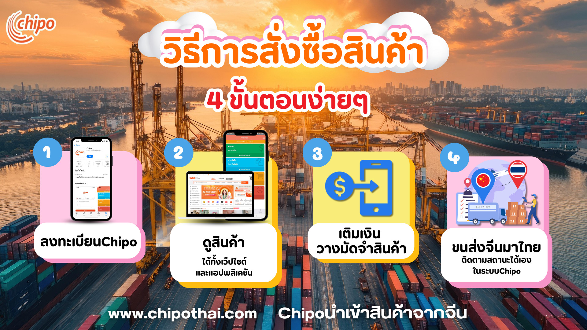 4-steps-to-ordering-products-from-china วิธีสั่งซื้อสินค้าจากจีนผ่านระบบChipo