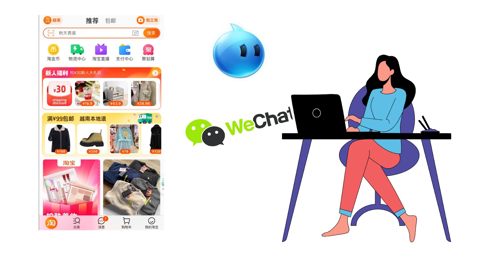 วิธีติดต่อร้านค้าใน 1688 และ taobao