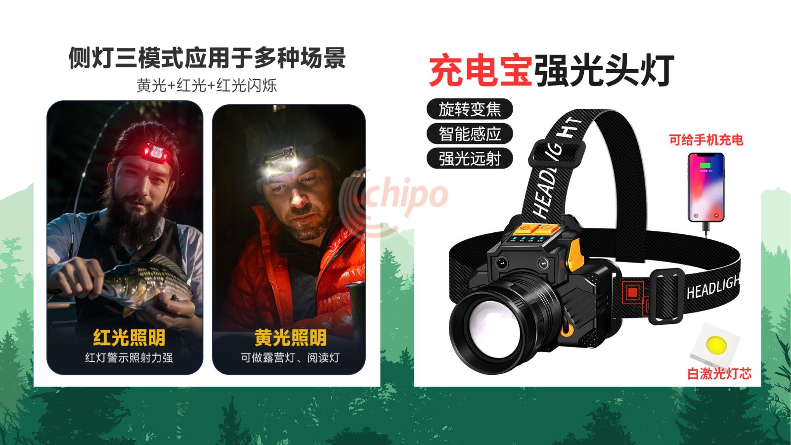 ไฟฉายคาดหัว