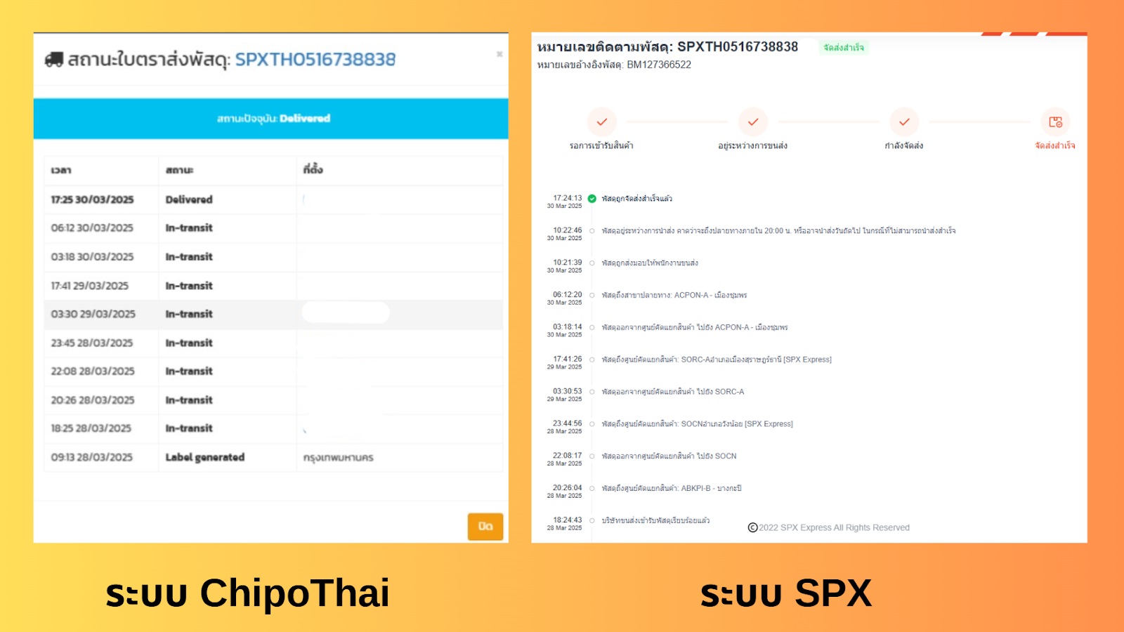 check-shipping-status-website เช็คสถานะขนส่งchipo และ ขนส่งเอกชน